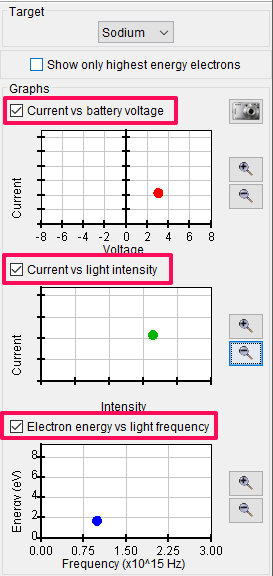 photoelectric effect simulator graph