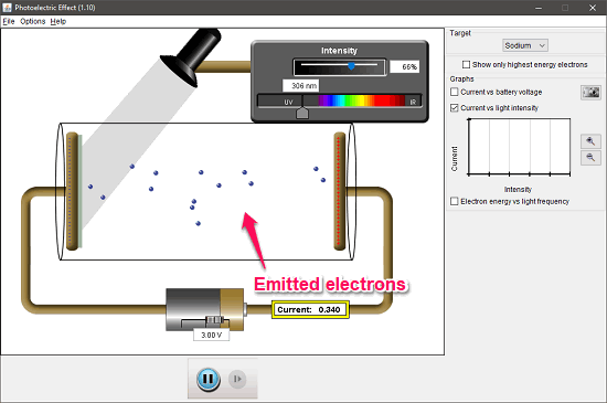 photoelectric effect simulator in action