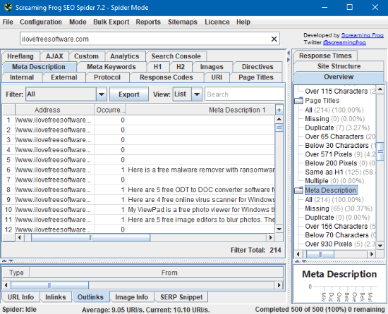 screaming frog seo spider- free SEO analysis software