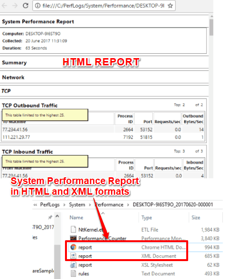 system performance report saved in folder