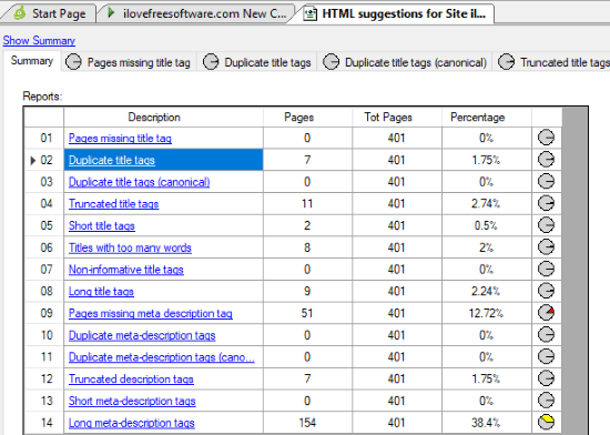 visual seo studio community edition on page seo suggestions