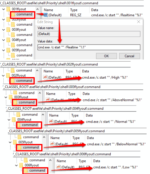 add commands in value data fields of default string values