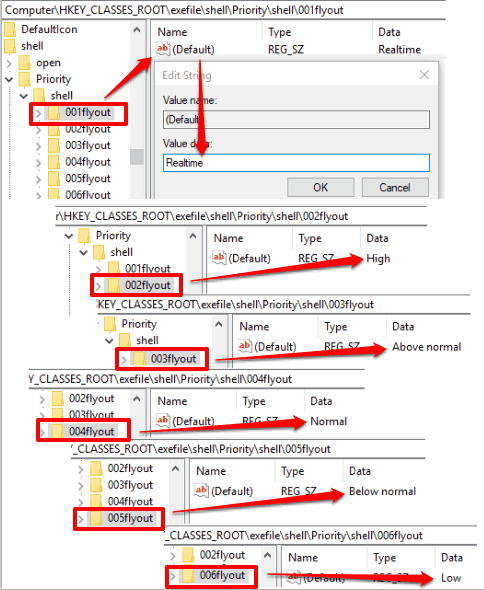 add value data names for default string values