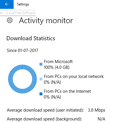 check download stats