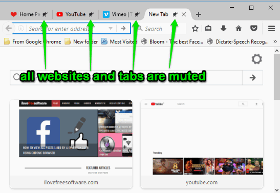 all websites are muted