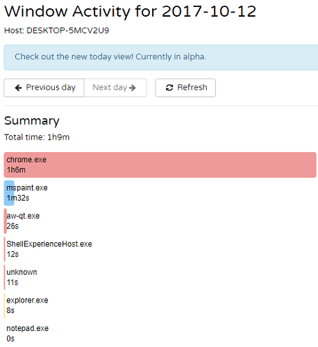 activity watch activity report