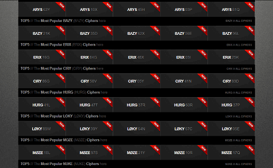 encryption ciphers