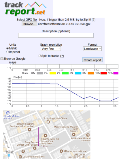 GPX report generator