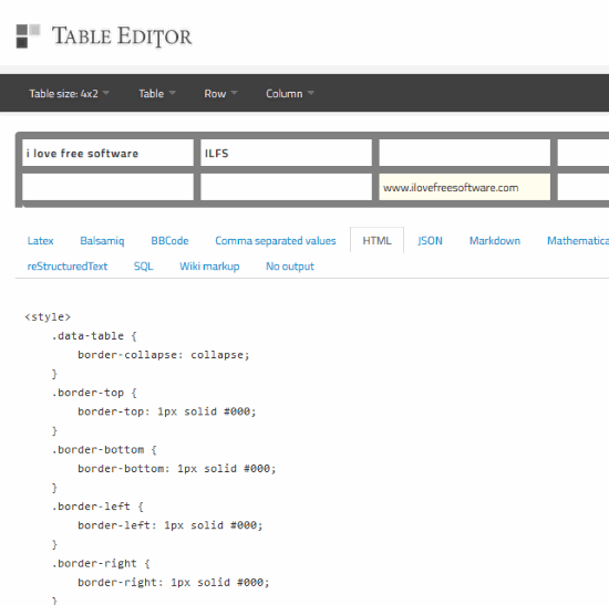 Table Editor interface