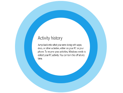 stop cortana from collecting activities in windows 10