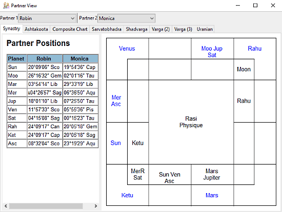 astrology software