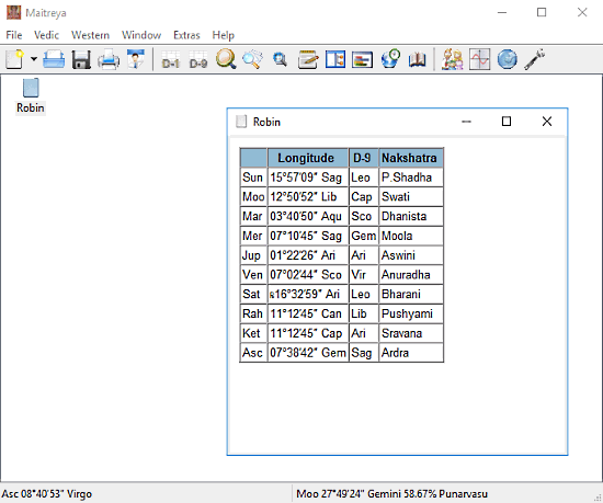 Free Astrology Software With Vedic And Western Astrology: Maitreya