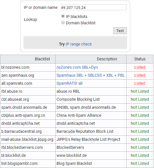 BlacklistMaster online IP reputation check