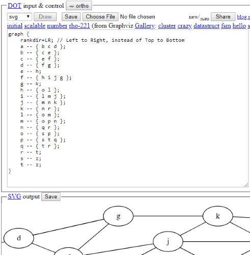 GraphvizFiddle