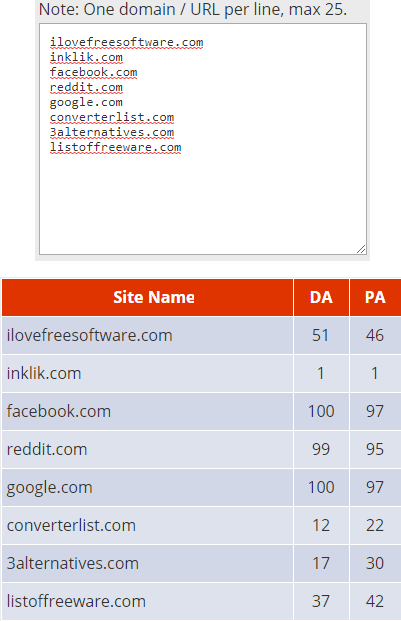 domain authority checker by seoweather