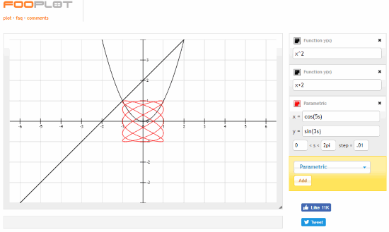 FooPlot