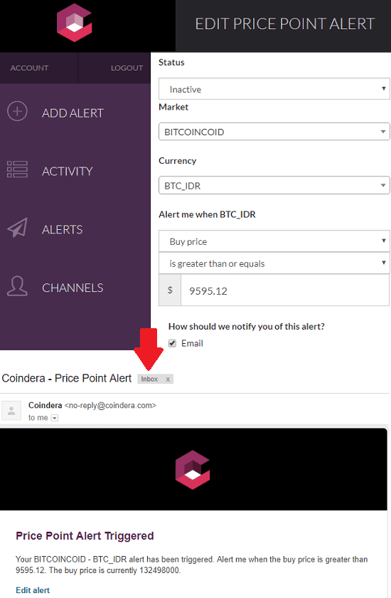 Coindera get cryptocurrency price alerts