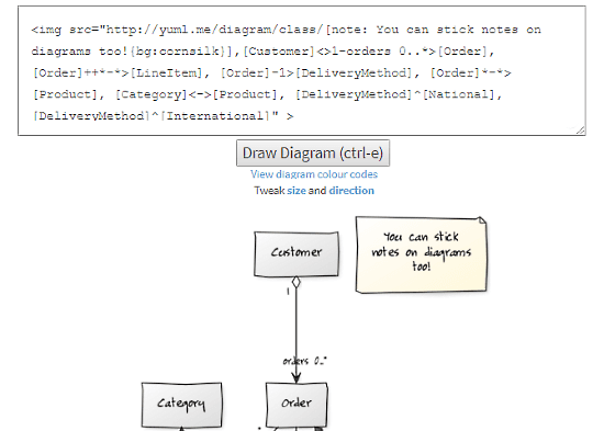 yUML: class diagram online