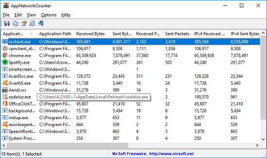 AppNetworkCounter to see Number of TCP UDP Bytes Sent, Received by Applications