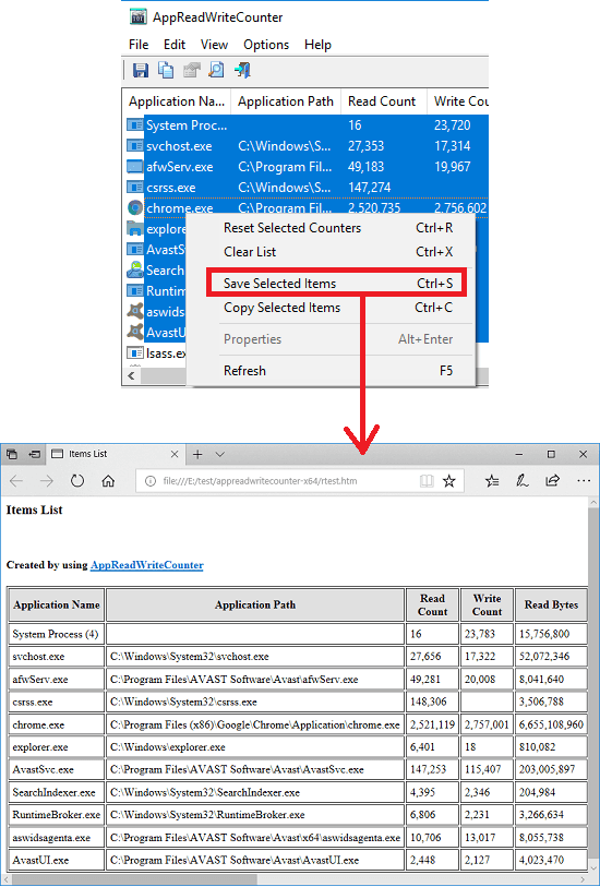 AppReadWriteCounter in action save report