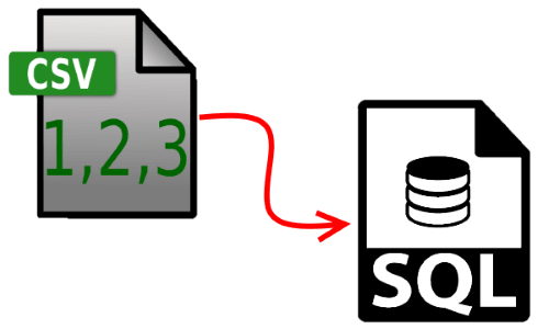 SQL to CSV Convert Online Free With These 4 Websites