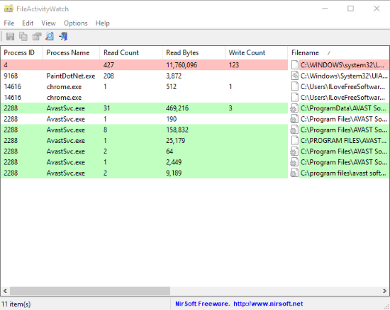 check file read write and delete operations