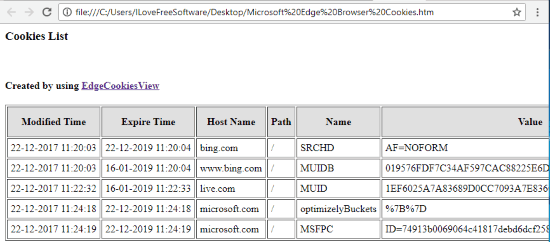 cookies information exported as HTML file