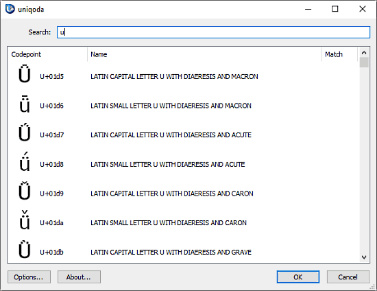 reverse Unicode lookup