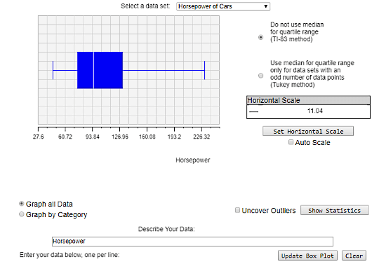 free box plot generator