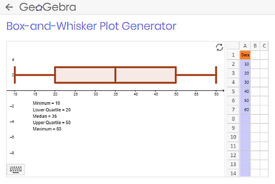 free box plot generator