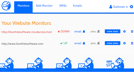 down time monkey multiple websites uptime monitoring