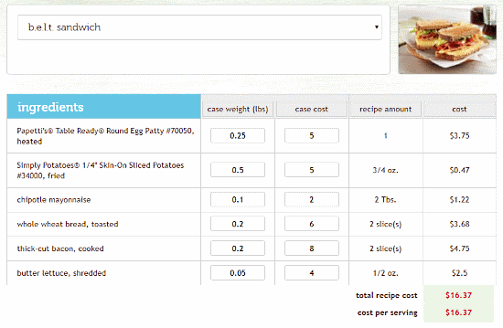 free online food cost calculator