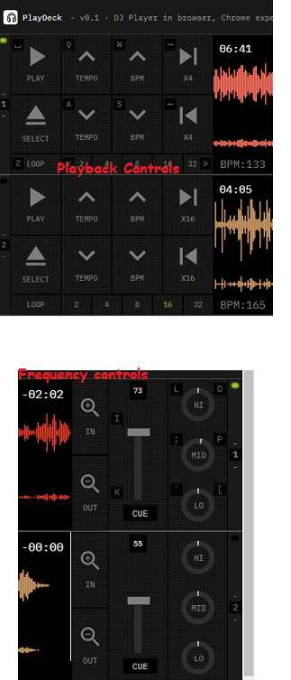 PlayDeck Dj controls on the interface