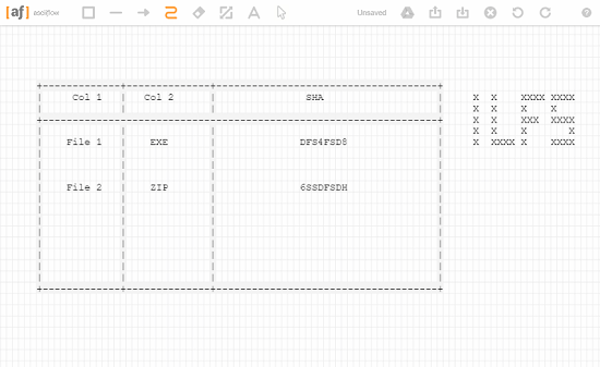 generate ascii table online