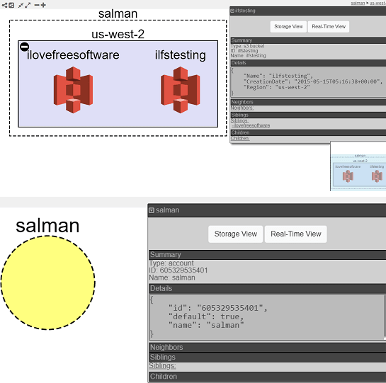 Cloud Architecture Dashboard in action