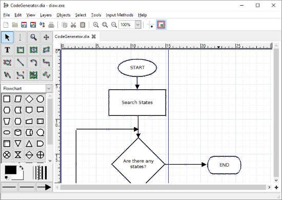 open source diagram software