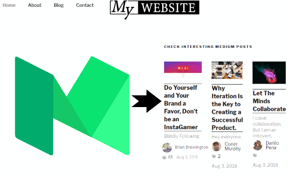 embed medium posts on website