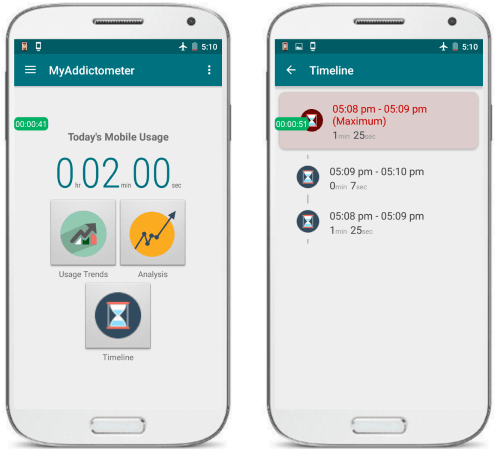 MyAddictometer track time spent on phone