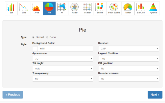 online pie chart maker free