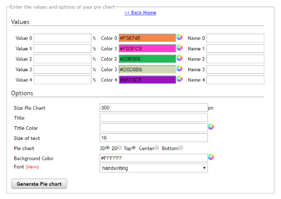 make pie chart maker free