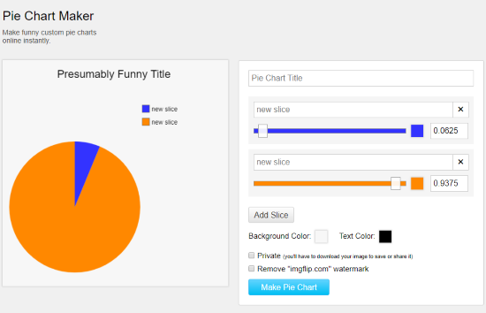 free make pie chart maker free