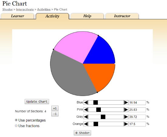 online pie chart maker free