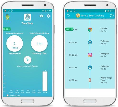 Your Hour track time spent on phone