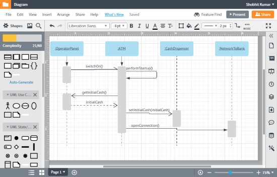 make online data structure diagram online free