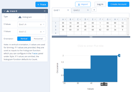 free online histogram maker 