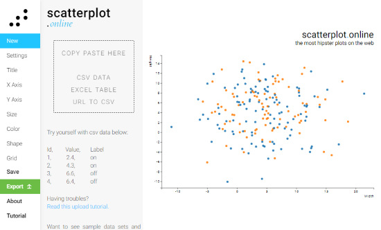 online scatter plot maker free