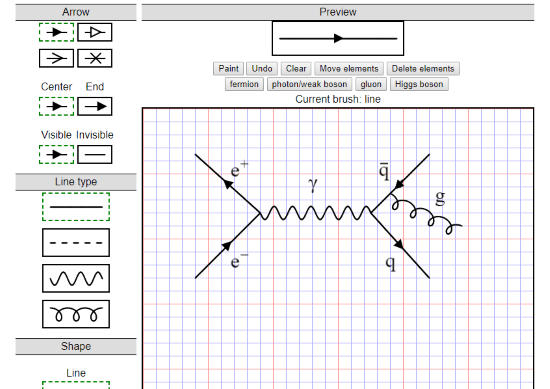 online Feynman diagram maker