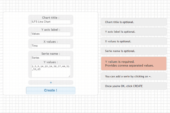 make line graph online free