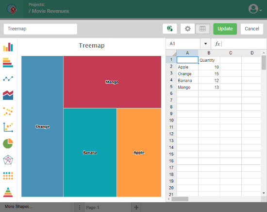 make treemap online free