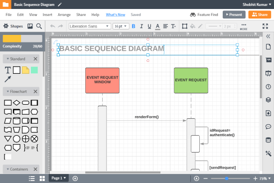 online sequence diagram maker website